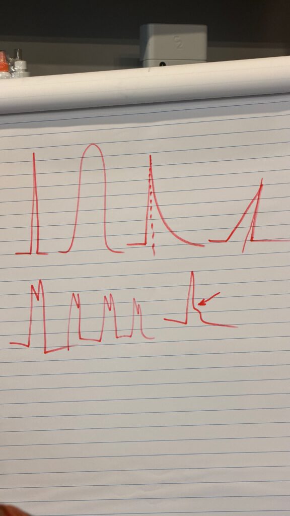 David Smith Earns Forensic Lawyer-Scientist Designation and Highest Score on October 2026 Exam 2 Hand-drawn chromatography peak diagram from Axion classroom training in October 2026; an instructional illustration, not case data.